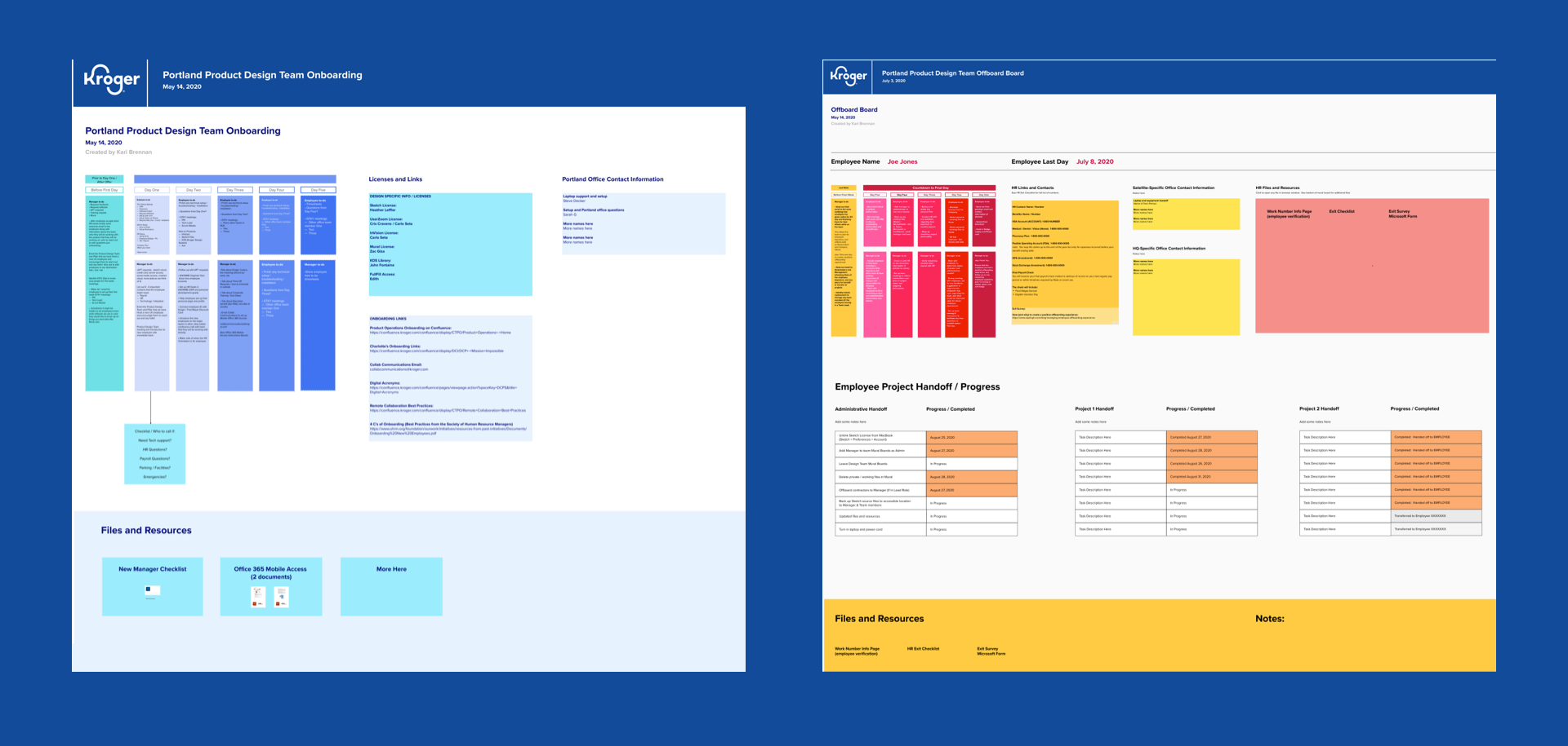 Kroger Customer Pickup