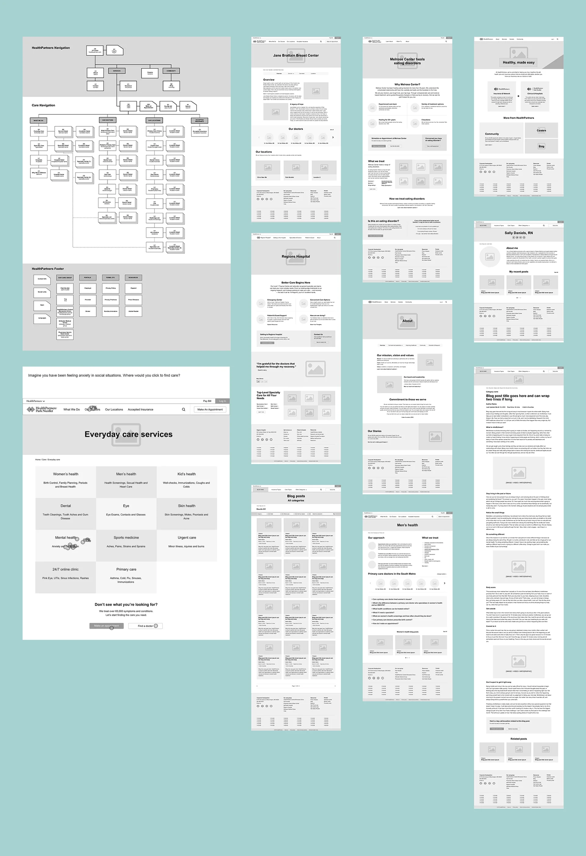 HealthPartners Global Site Redesign