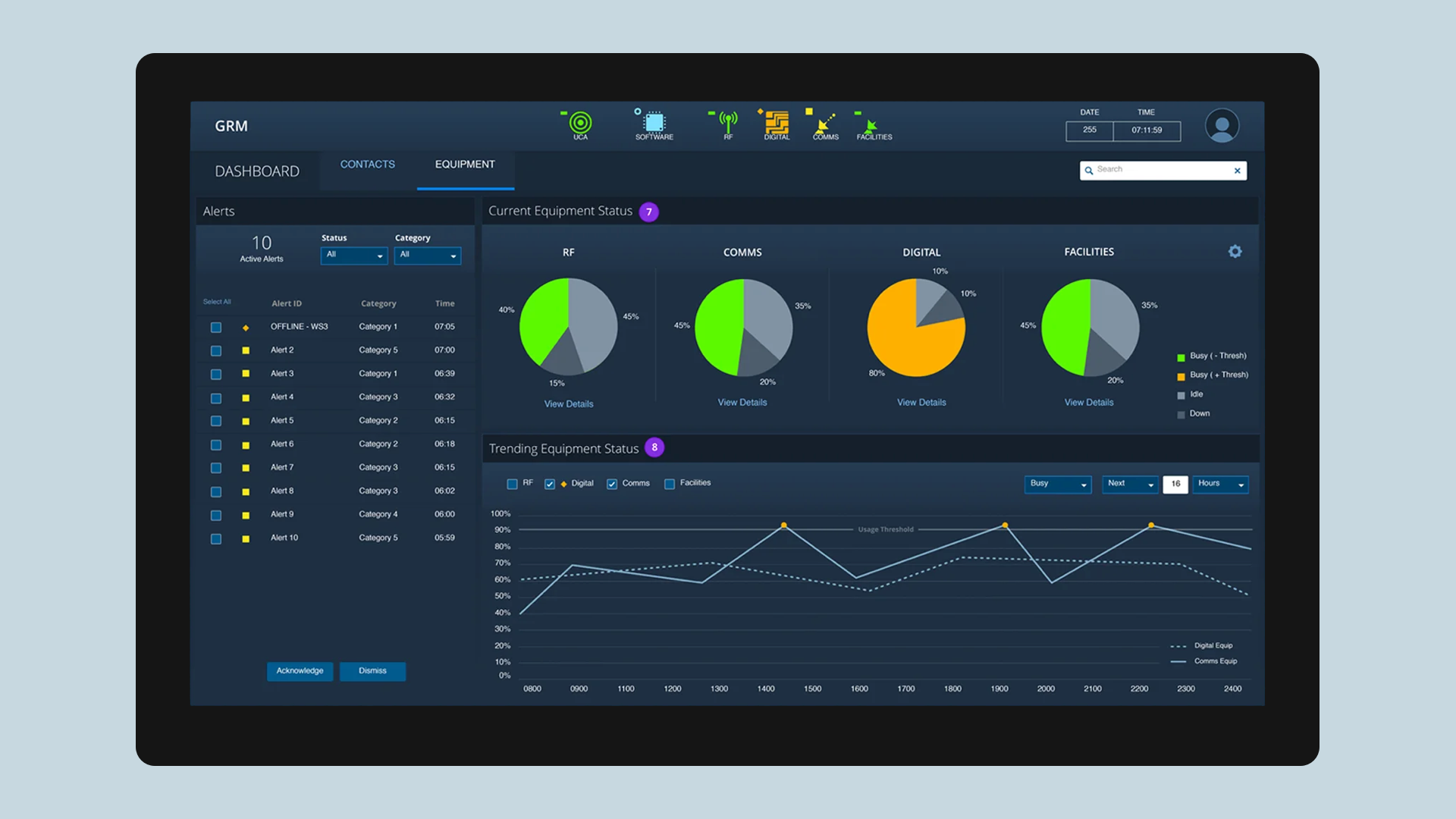 Rocket Communications Service Design