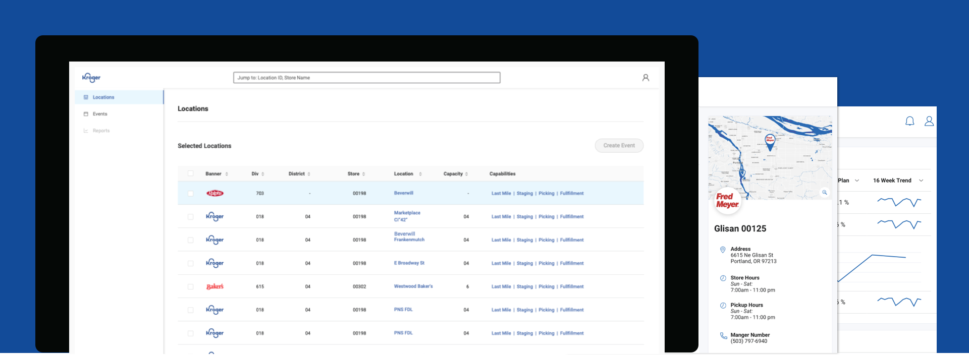 Kroger Corporation Customer Pickup
